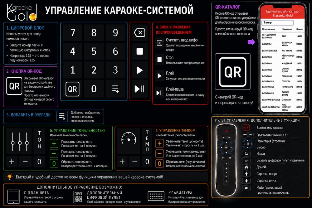 Караоке система Karaoke Gold MINI