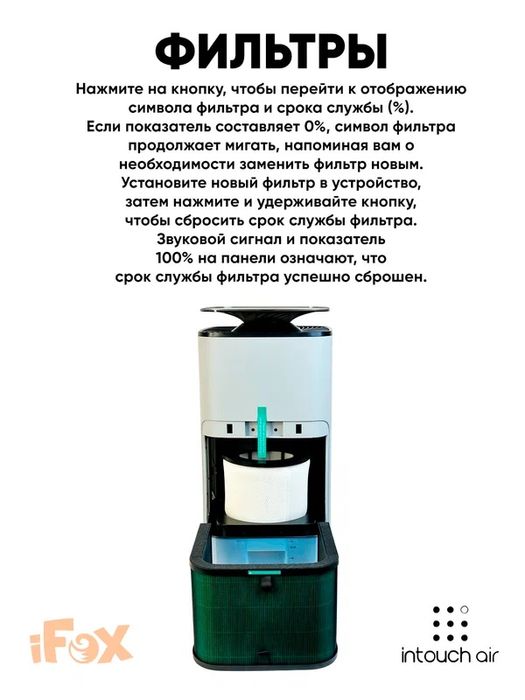 Очиститель, увлажнитель и обогреватель воздуха «3-в-1