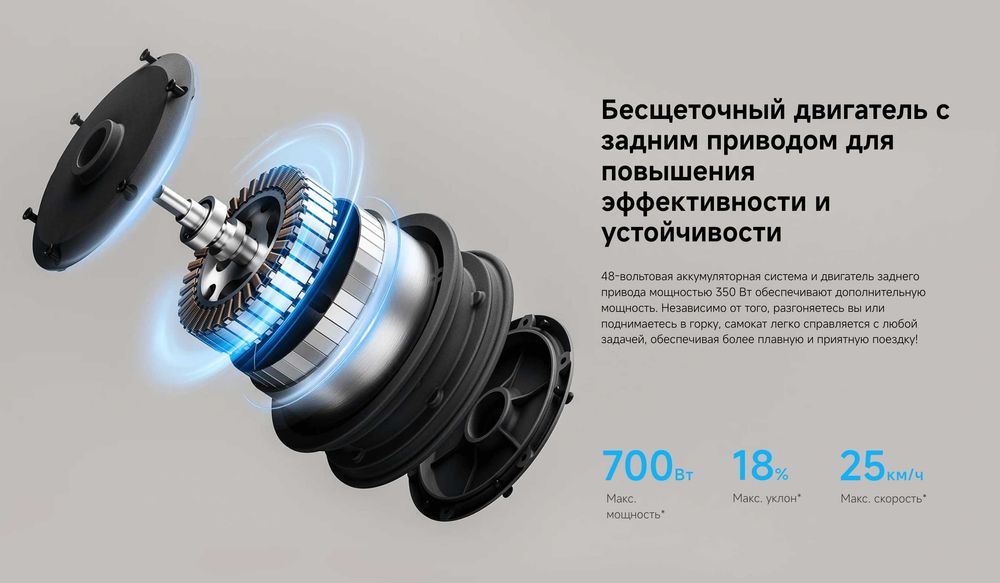 Xiaomi Electric Scooter 5