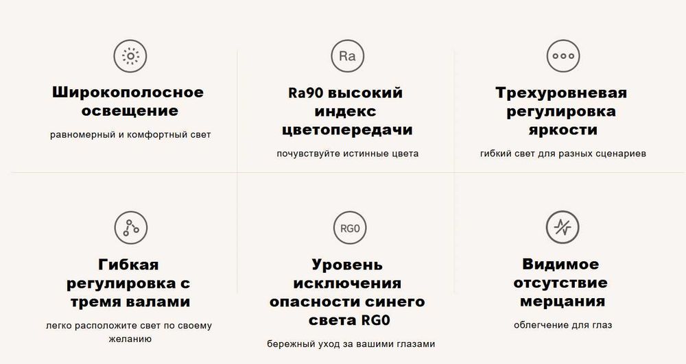 Xiaomi Desk Lamp Lite