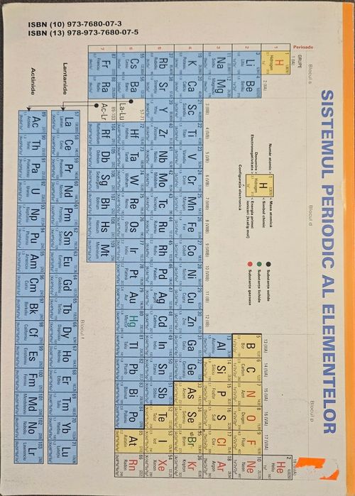 Manual Chimie clasa XI (C1)