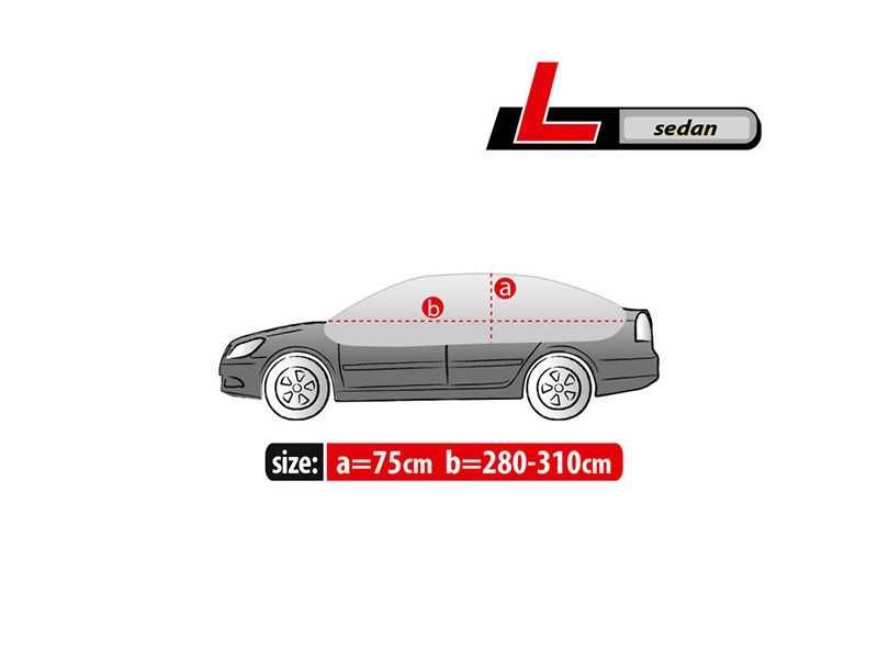 Kegel LUX Висок клас Покривало за таван и прозорци за седан sedan L