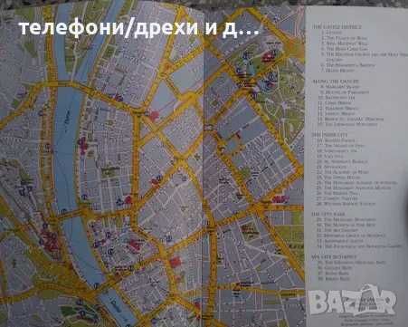 Budapest - Photo guide