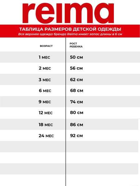 комбинезон Reima, размер 80 (+6 см).