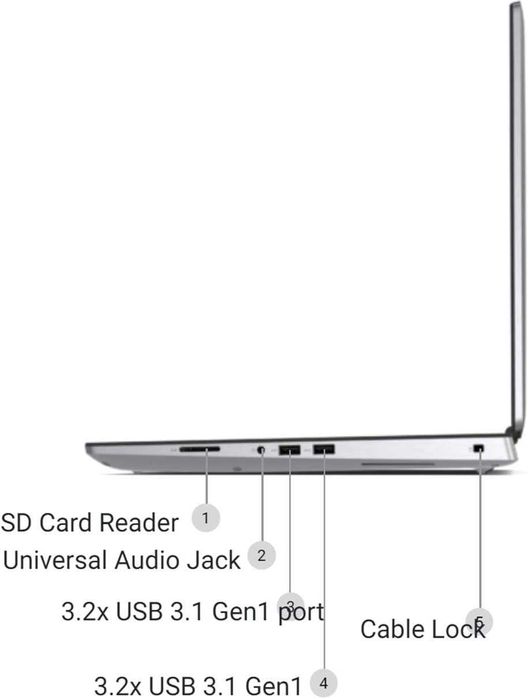 DELL Precision 7550 i7 H10750, 32 G, SSD 512 G, video Dedicat LIKE NEW