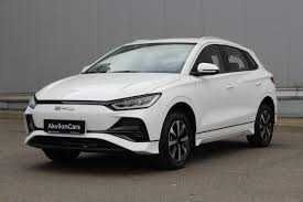 byd e2 naxt va xalol nasiya