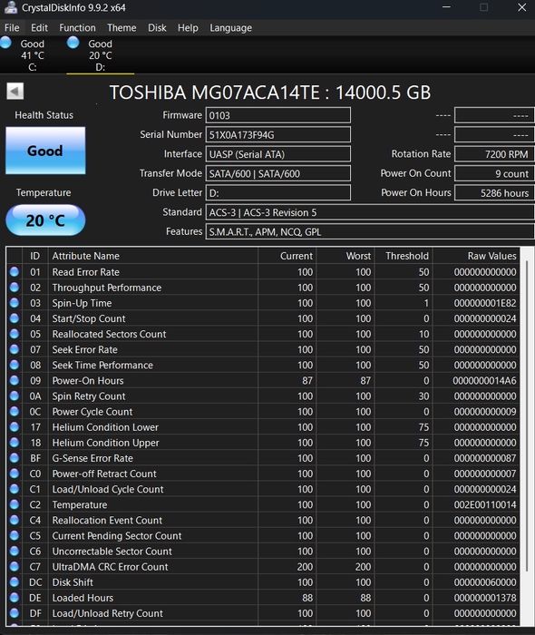 HDD Toshiba 14TB Enterprise MG07ACA14TE 7200RPM – SMART OK, 5286 ore