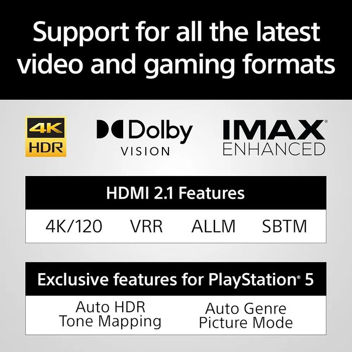 Sony - BRAVIA Theater Bar9 with 13speakers, Dolby Atmos/DTS: X - Black