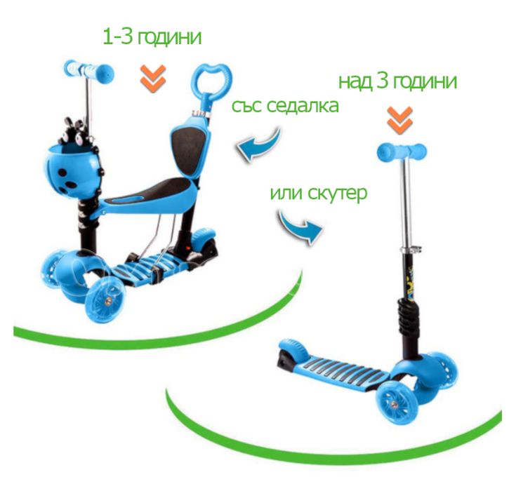 Тротинетка 5в1 със седалка и родит. контрол