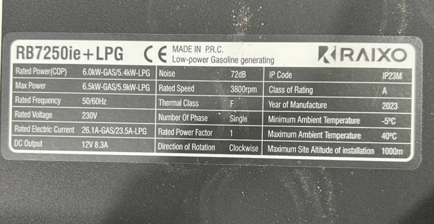 Invertorni generator RAIXO