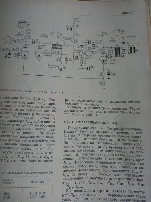 Телевизионни приемници, 1977г.