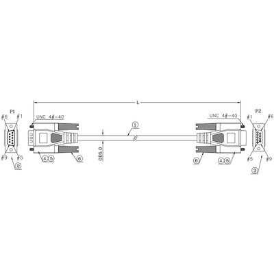 Cablu COGNEX DMA-RS232-05, DM RS232 TO RS232, 5M