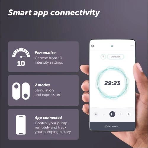 Беспроводной Американский Молокоотсос Elvie Stride Breast Pump