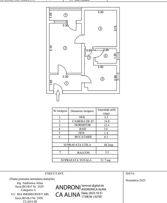 Vânzare apartament,direct proprietar