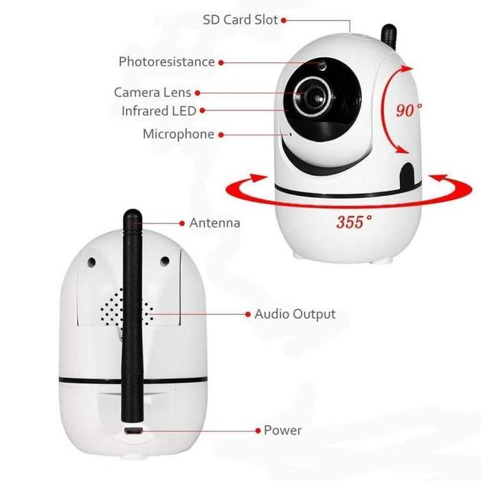 Бебефон и камера за видеонаблюдение