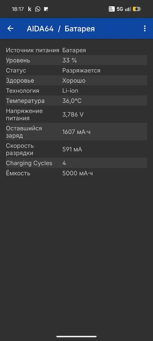 Nothing phone 3a 256 фулл кп