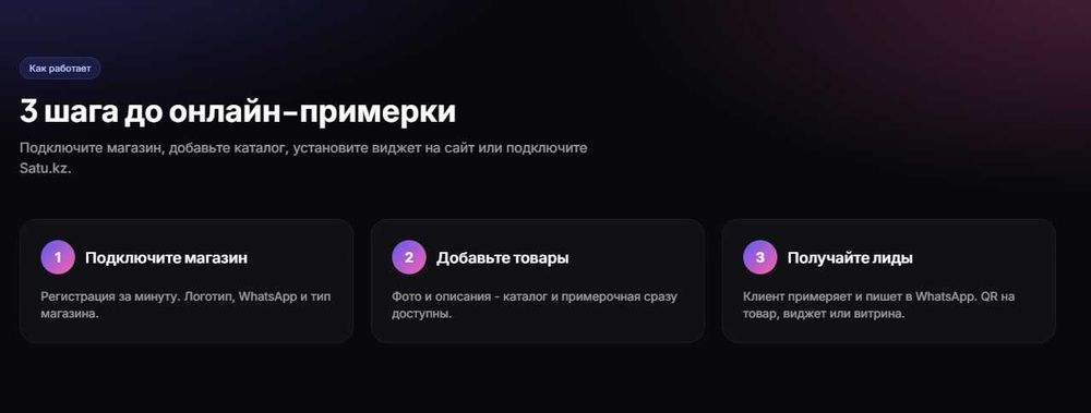 Онлайн-примерочная