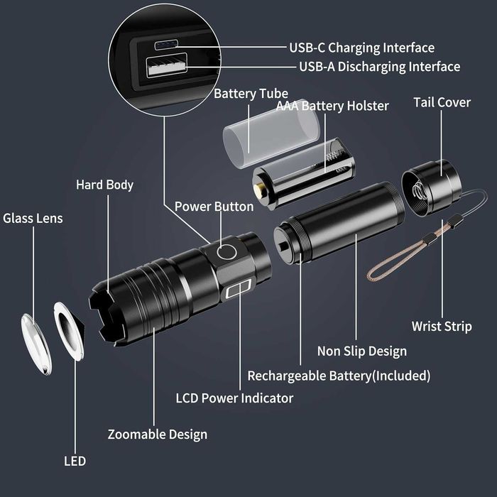 Ультраяркий и мощный ручной фонарь PHIXTON PH2401