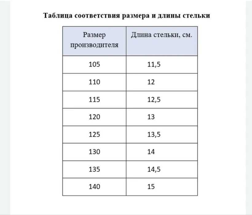 Сандали детские