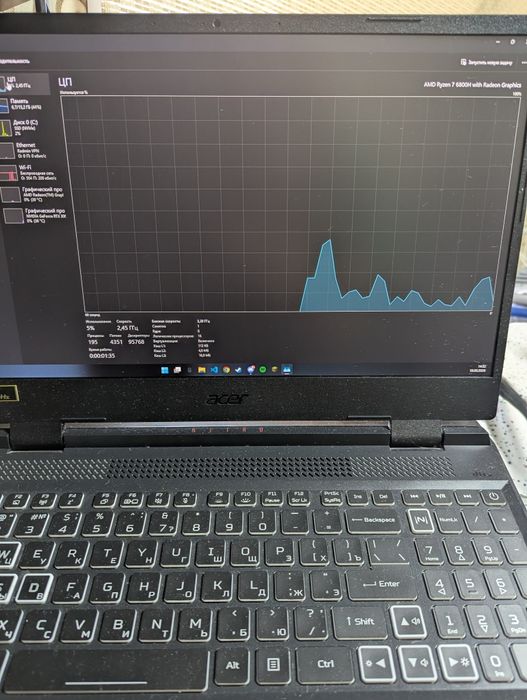 Ноутбук игровой (nitro 5 acer)