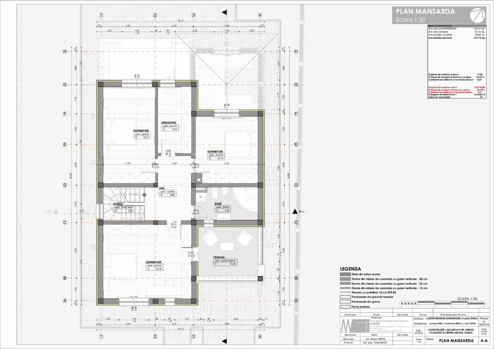 Casa  la rosu Ineu de Cris Bihor