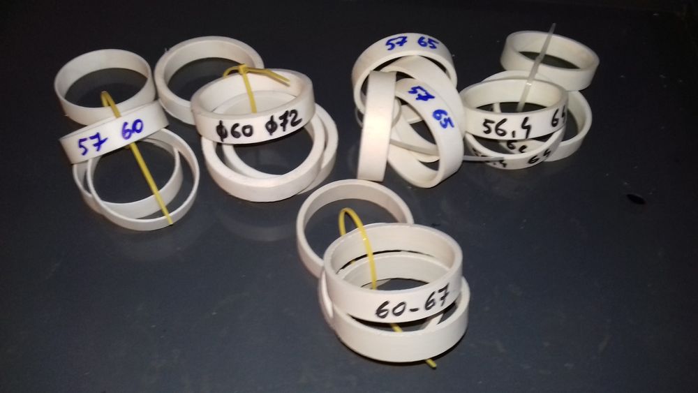 Inele ghidaj pt roti