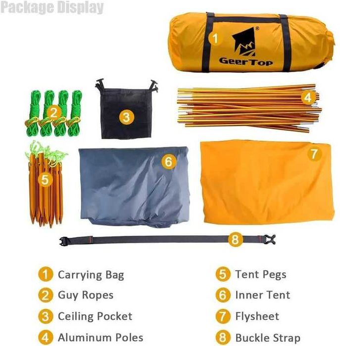 Экспедиционная палатка GEERTOP Navigator 2