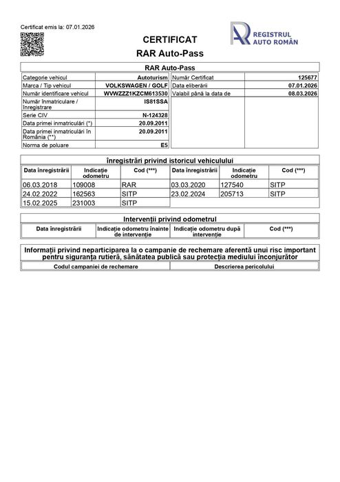 Volkwagen Golf IV 2012