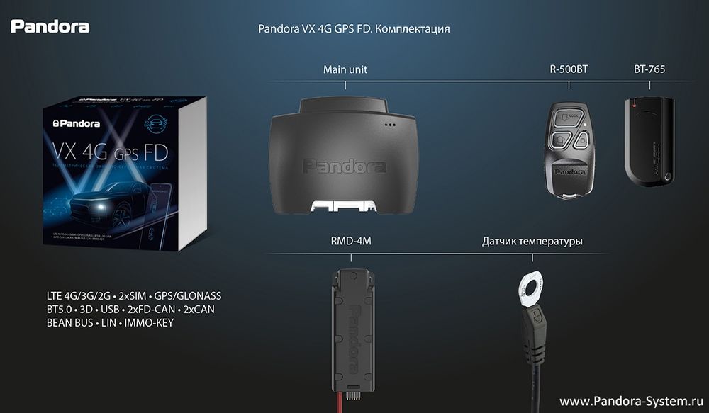 Pandora VX-4G FD Продажа установка
