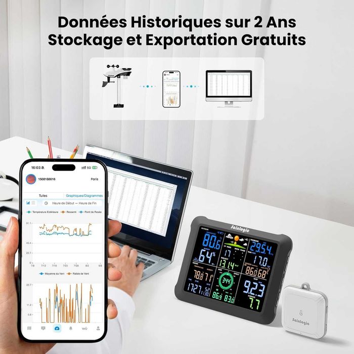 Професионална смарт метеорологична станция Sainlogic SA9 Plus (Wi-Fi, Bluetooth, 7-в-1 сензор)