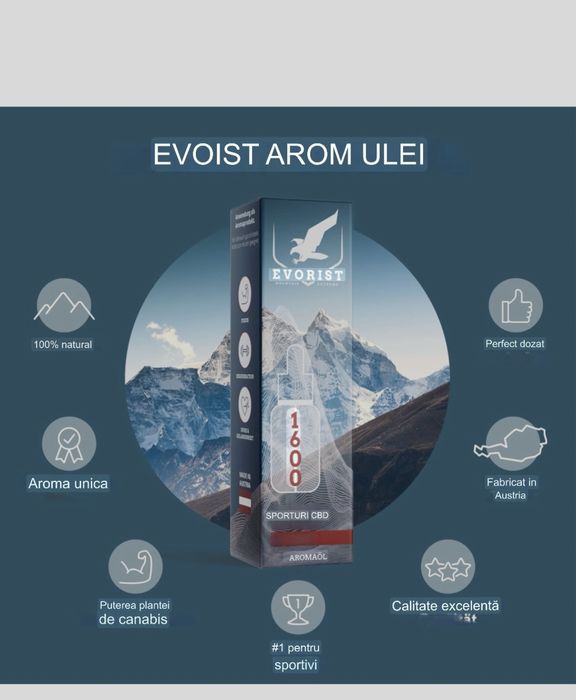 Ulei aroma CBD pentru uz extern