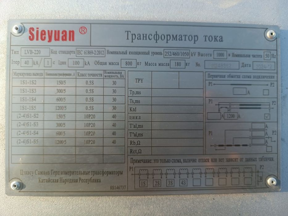 Трансформатор тока