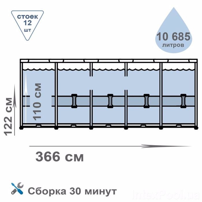 Каркасний бассейн |INTEX | bassen | basseyn |3.66×1.22