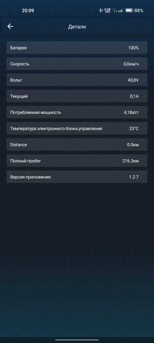 ЭлектроСамокат ElekroSamokat