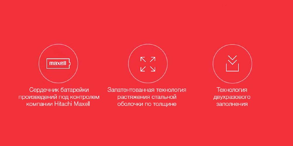 Батарейки пальчиковые, батарейка Xiaomi ZMI Rainbow ZI7 тип AA, 10 шт.