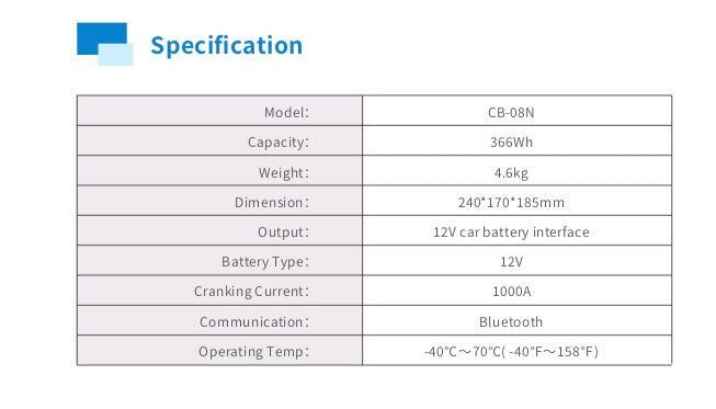 Натривый аккумулятор ан30 А100