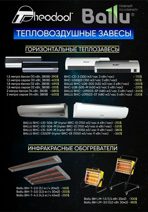 Тепловые завеса теадор, баллу