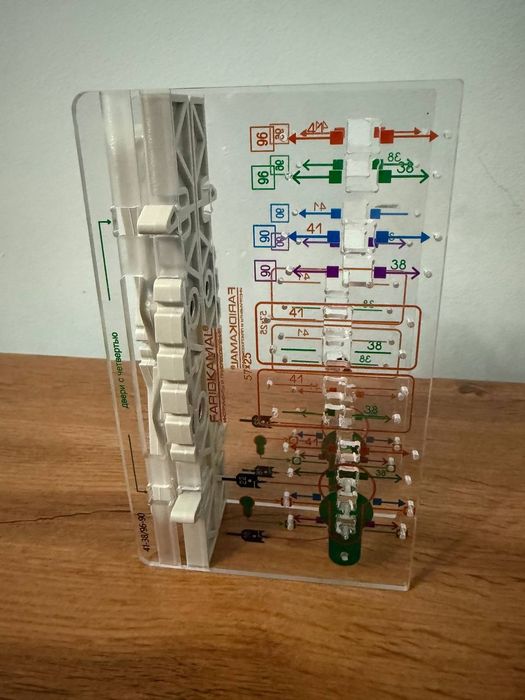 Карта разметка и рапира