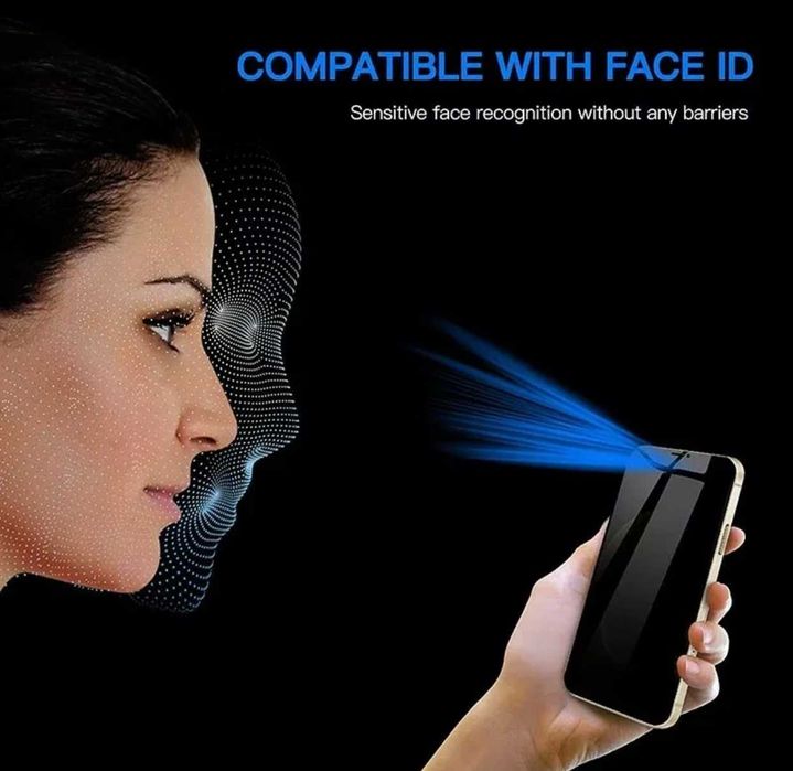 Folie sticla securizata 20D PRIVACY pentru iPhone 13 , 13 Pro