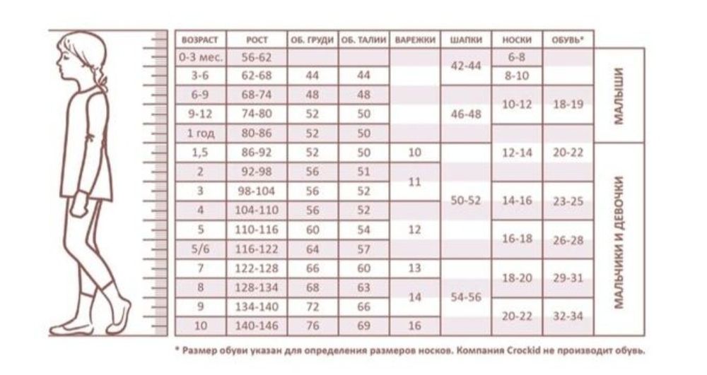 Распродажа. Комбинезон детский