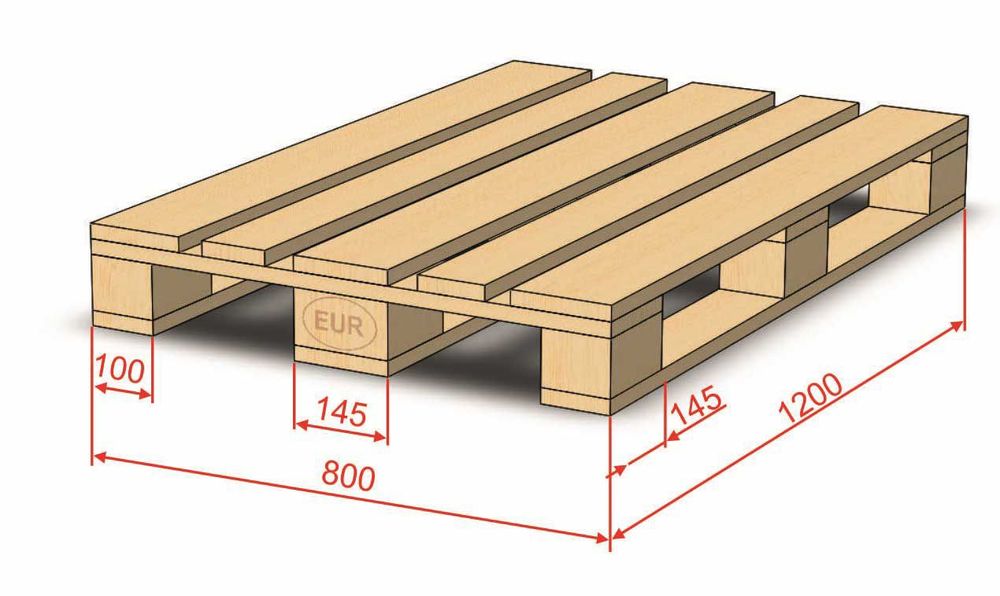 Продажа Европаллет
