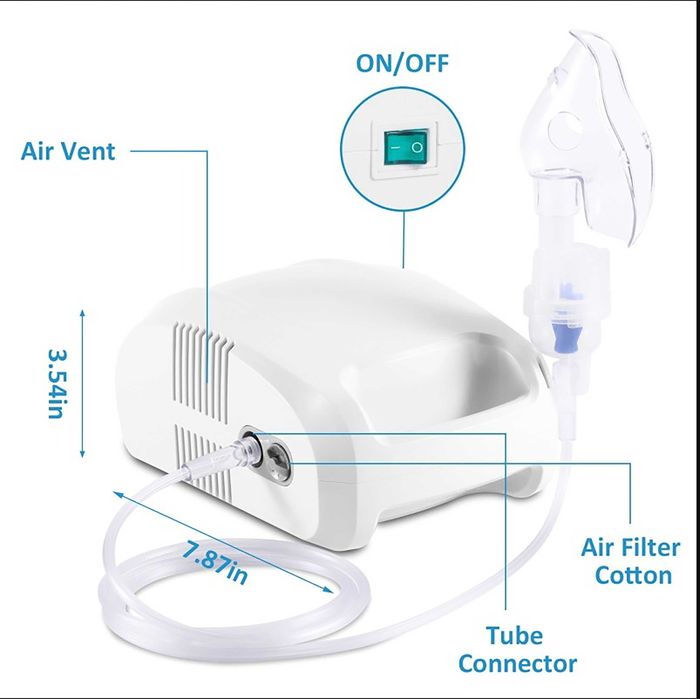 Эффективный ингалятор для всей семьи