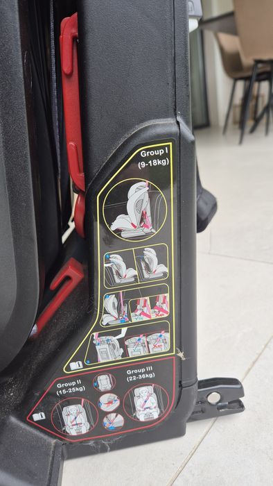 Scaun auto copii Sun Baby