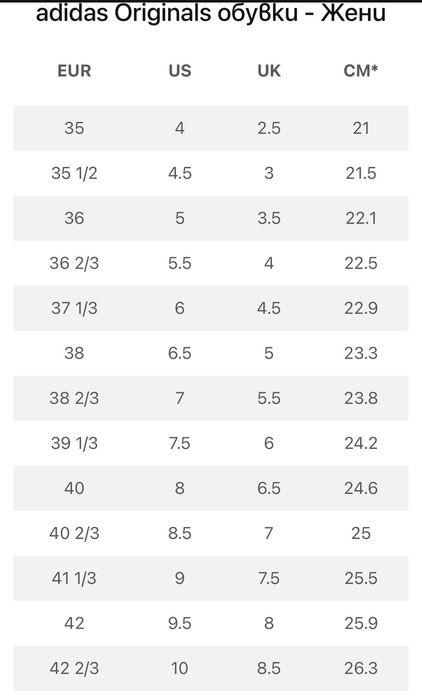 Маратонки обувки