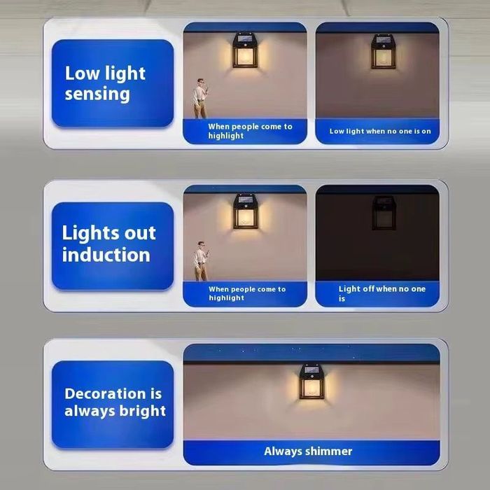 Set 4 x lampă solară de perete are un design de felinar