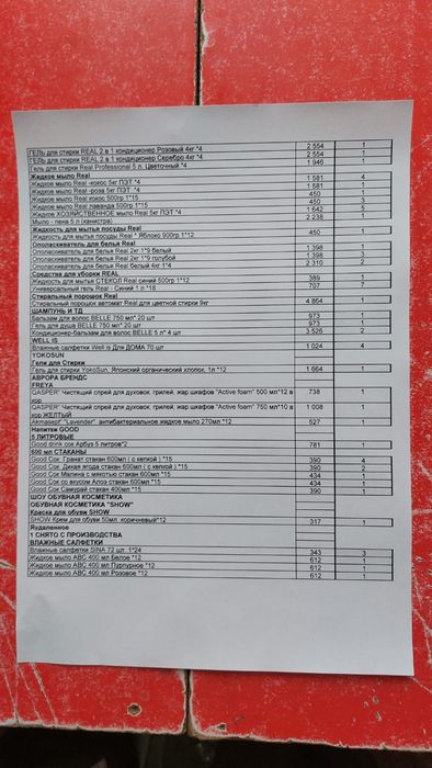 Продам Браки от склада