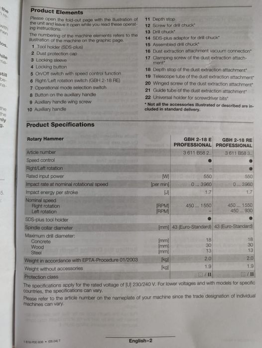 Перфоратор bosch