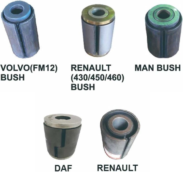 Presa hidraulica pentru bucsi arc camioane, Nectools