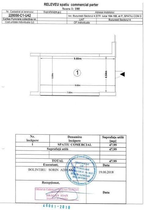 De Inchiriat Spatiu Comercial stradal colt de intersectie STREET MALL SUD PARK PLAZA Sector 4 Brancoveanu Luica