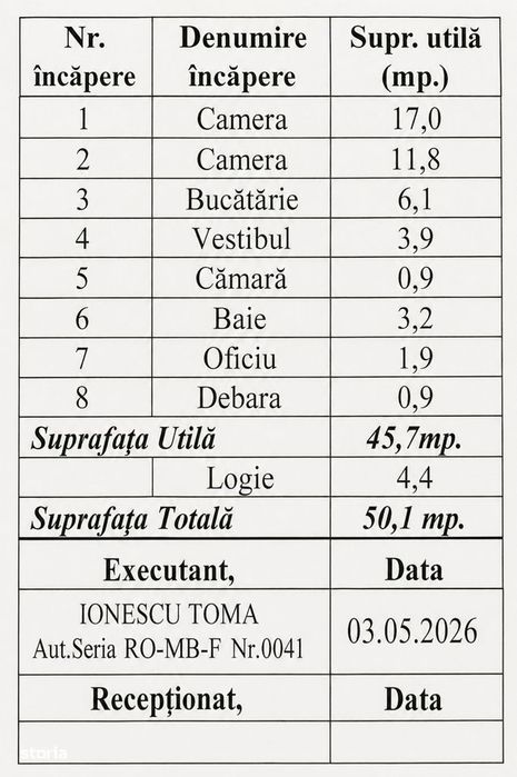 Drumul Taberei | Hanul Drumetului | 2 Camere | Etaj 2 | 8 Min. Metrou